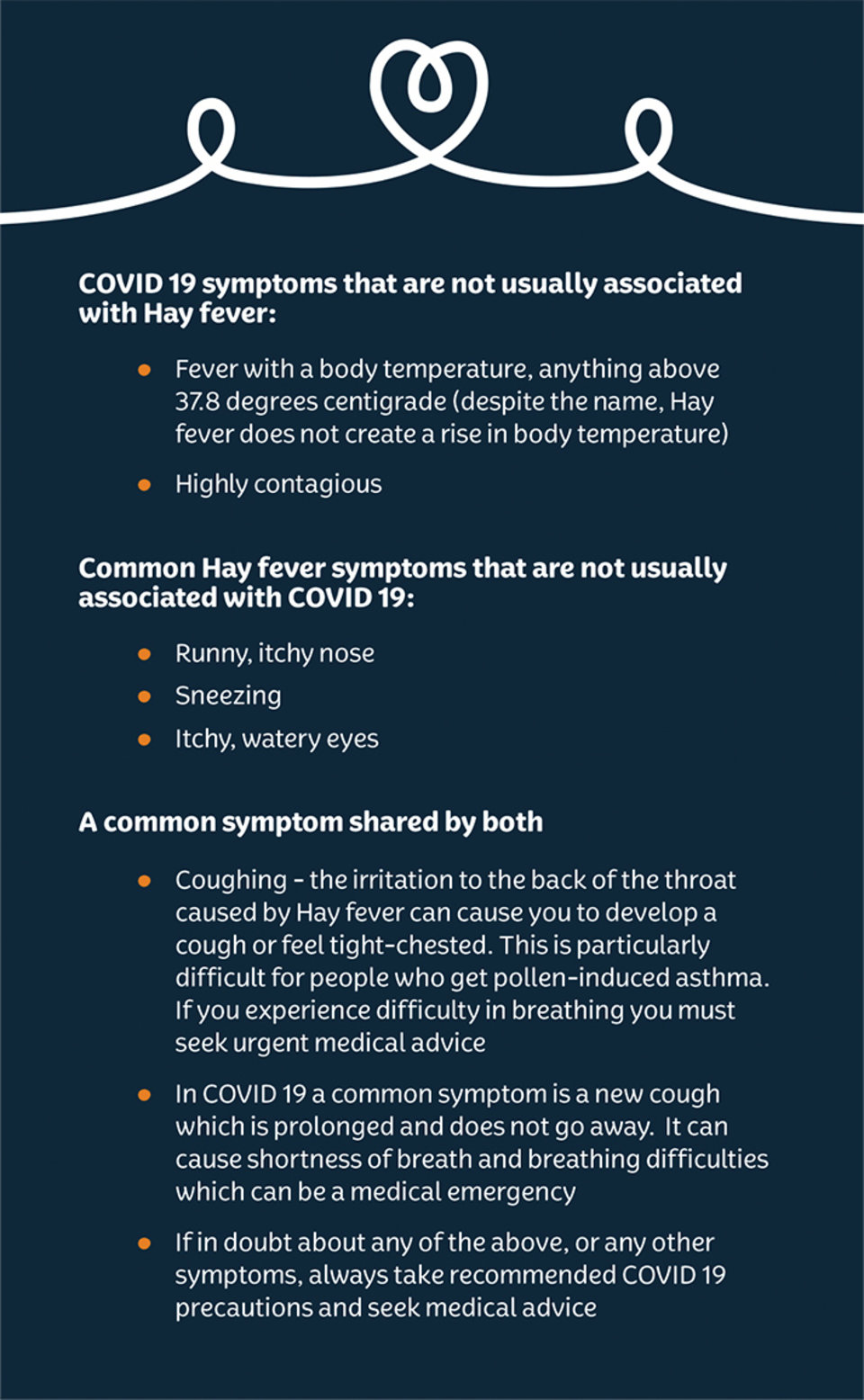 Allergies vs Coronavirus Symptoms