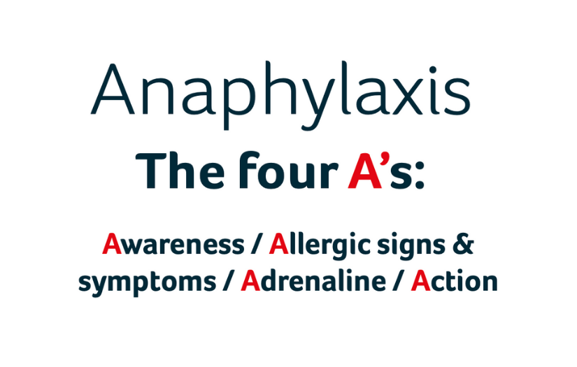 Anaphylaxis: The four A's