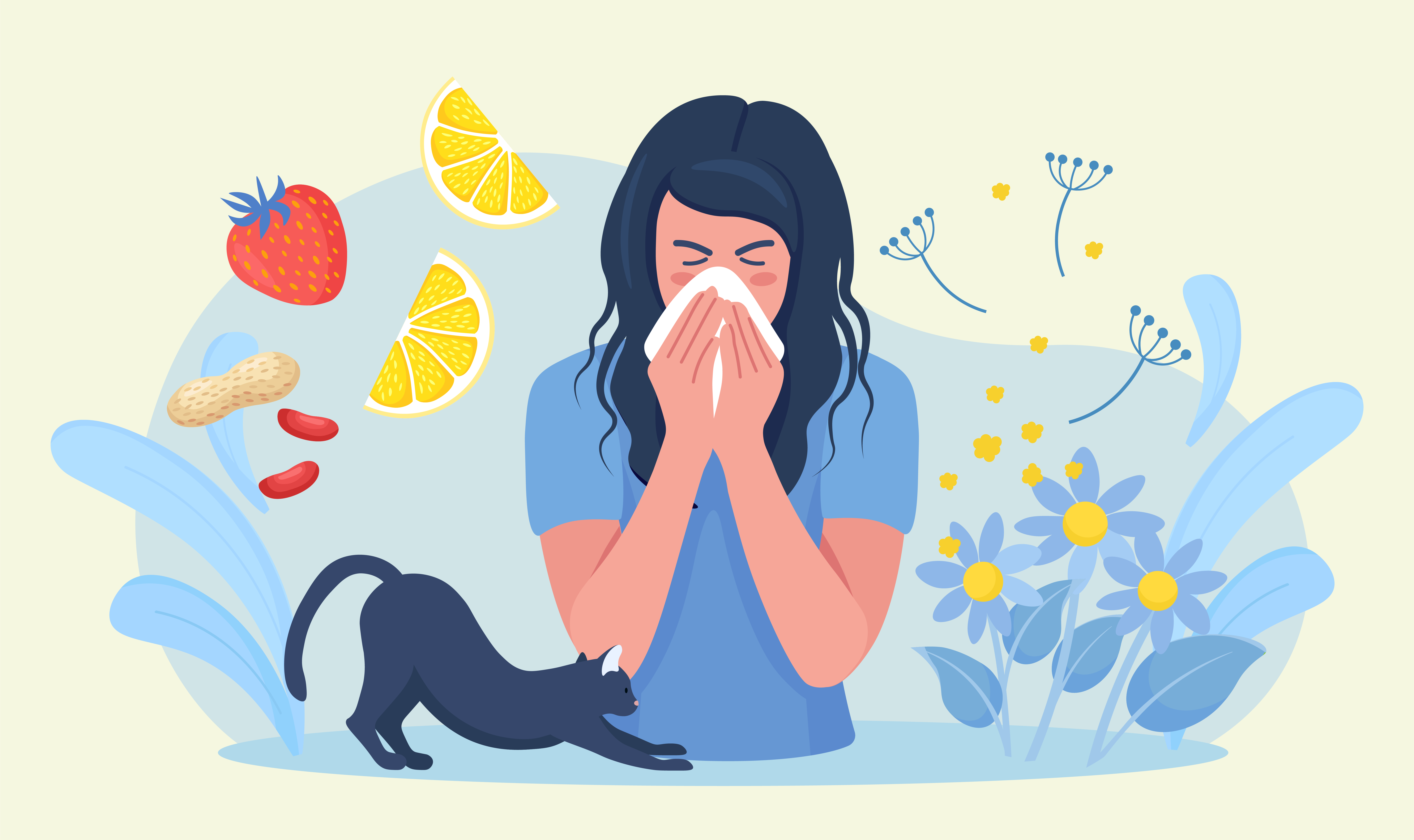 Types of Allergies